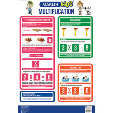 WALL CHART - MULTIPLICATION - MARLIN